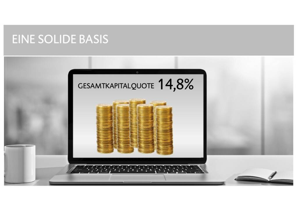 BKS - solide Basis (29.05.2019)