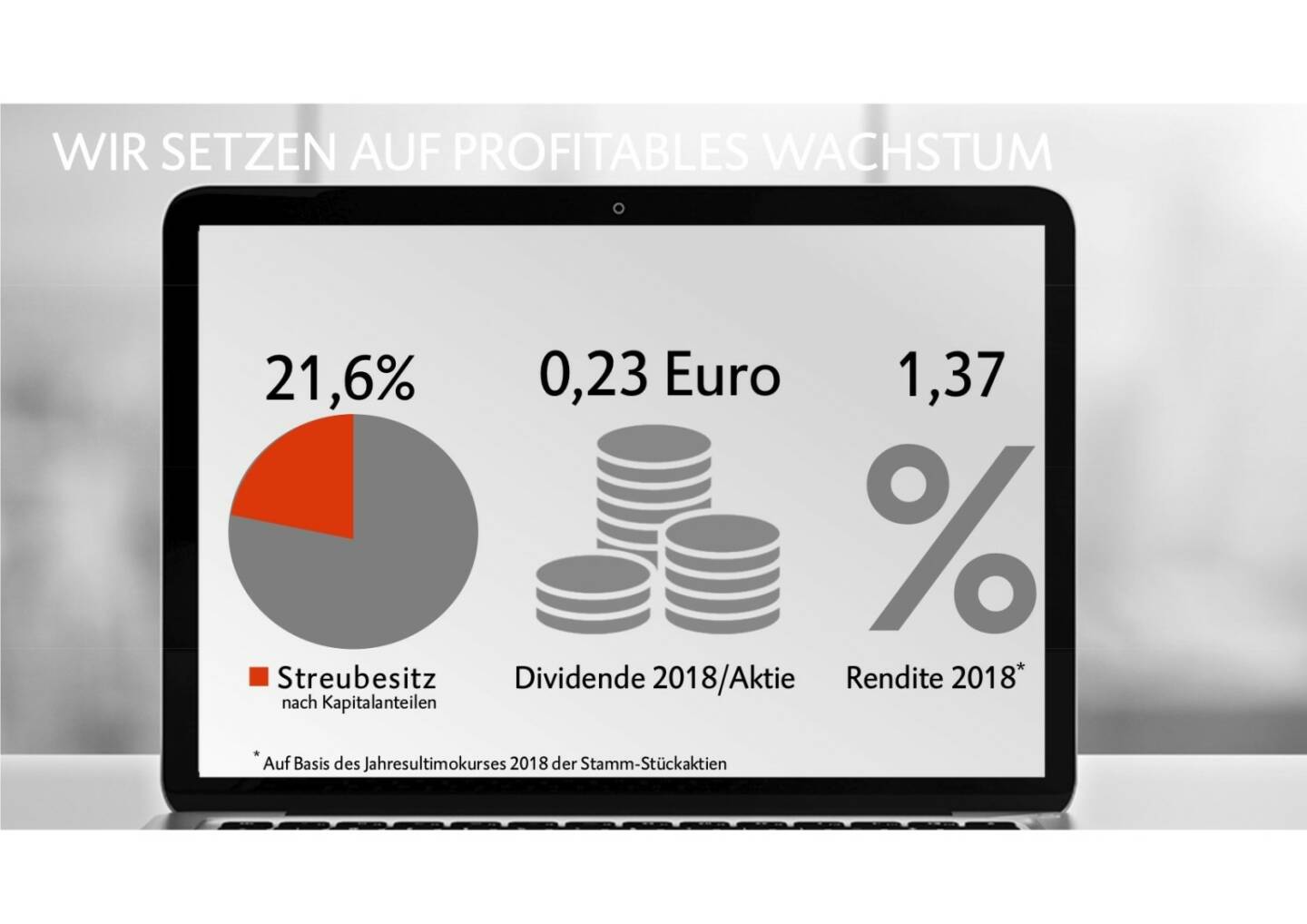 BKS - profitables Wachstum