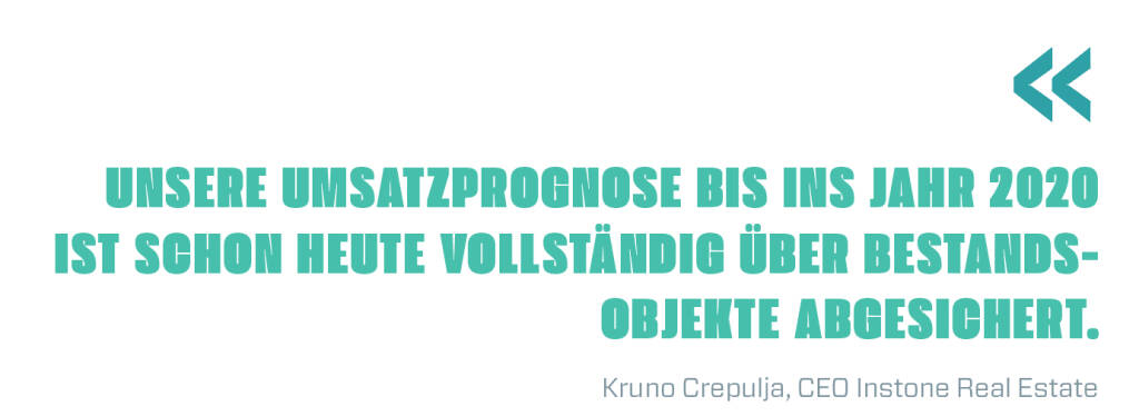 Unsere Umsatzprognose bis ins Jahr 2020 ist schon heute vollständig über Bestandsobjekte abgesichert. 
Kruno Crepulja, CEO Instone Real Estate  (12.06.2019) 