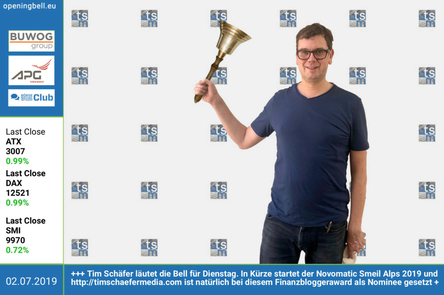 2.7.: Tim Schäfer läutet die Opening Bell für Dienstag. In Kürze startet der Novomatic Smeil Alps 2019 und http://timschaefermedia.com ist natürlich bei diesem Finanzbloggeraward als Nominee gesetzt http://www.smeil-award.com https://www.facebook.com/groups/GeldanlageNetwork Blog zum Treffen in Wien: http://bit.ly/2XlJReW