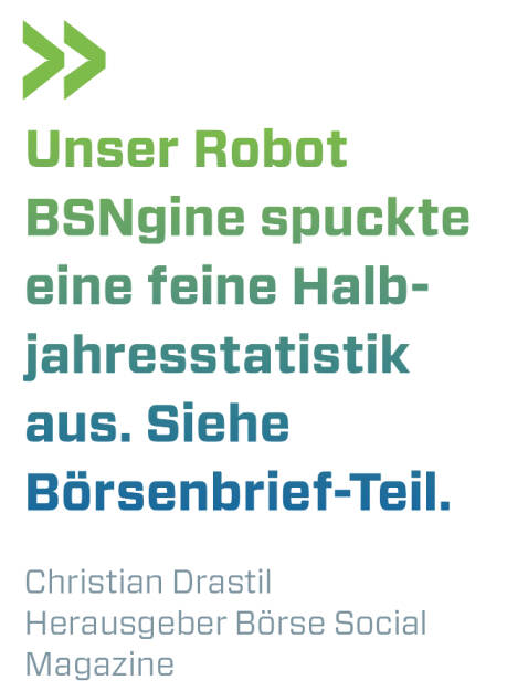 Unser Robot BSNgine spuckte eine feine Halbjahresstatistik aus. Siehe Börsenbrief-Teil.
Christian Drastil, Herausgeber Börse Social Magazine  (11.07.2019) 