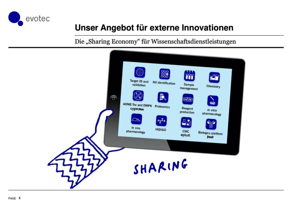 Evotec - Unser Angebot für externe Innovationen (01.10.2019) 