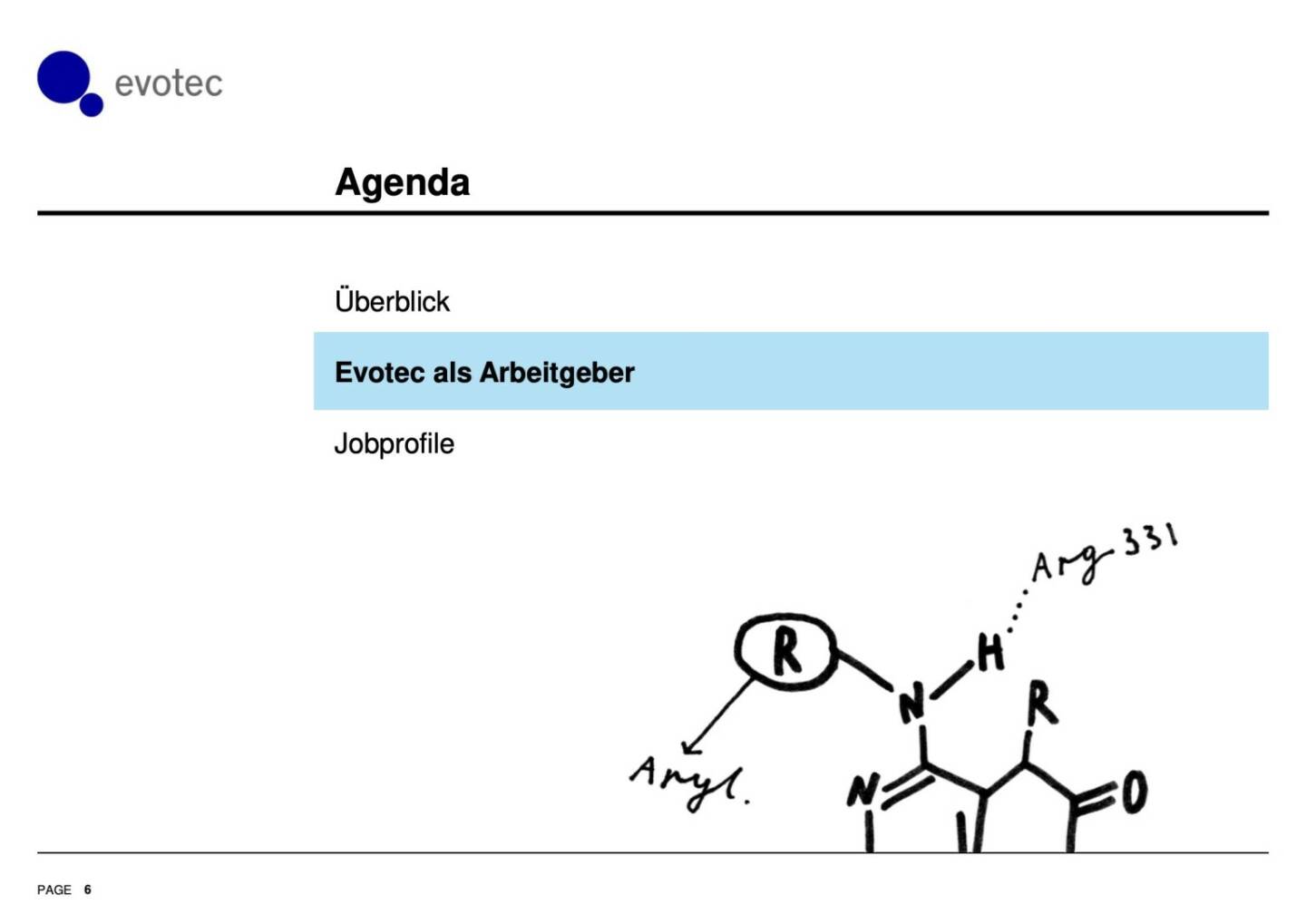 Evotec - Agenda