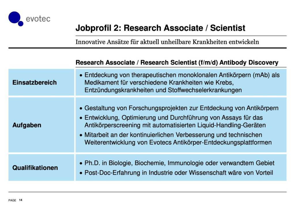 Evotec - Jobprofil 2: Research Associate / Scientist (01.10.2019) 