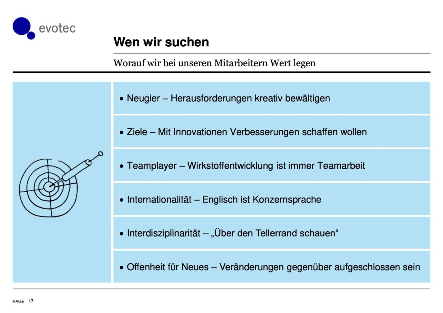 Evotec - Wen wir suchen