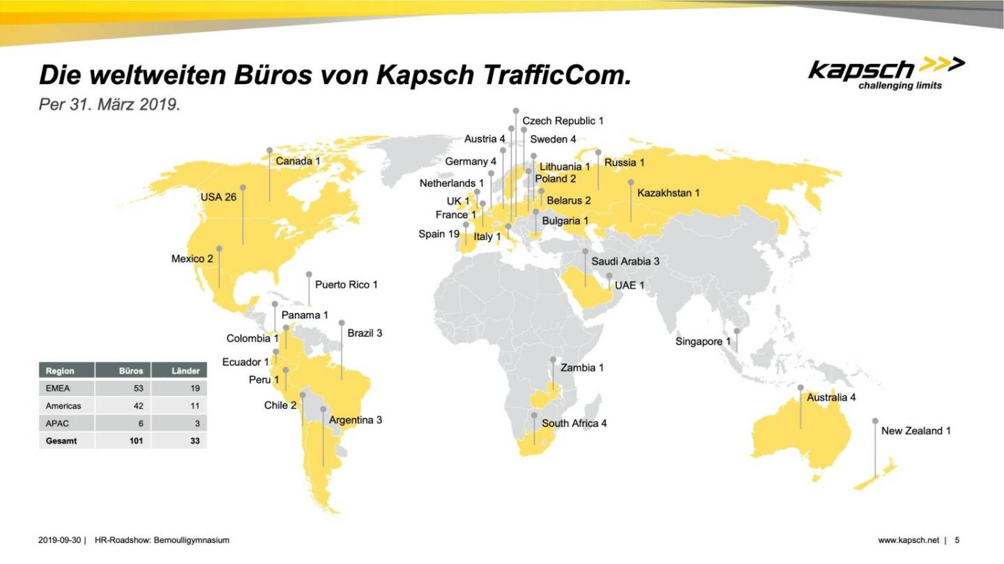 Kapsch TrafficCom - Die weltweiten Büros von Kapsch TrafficCom