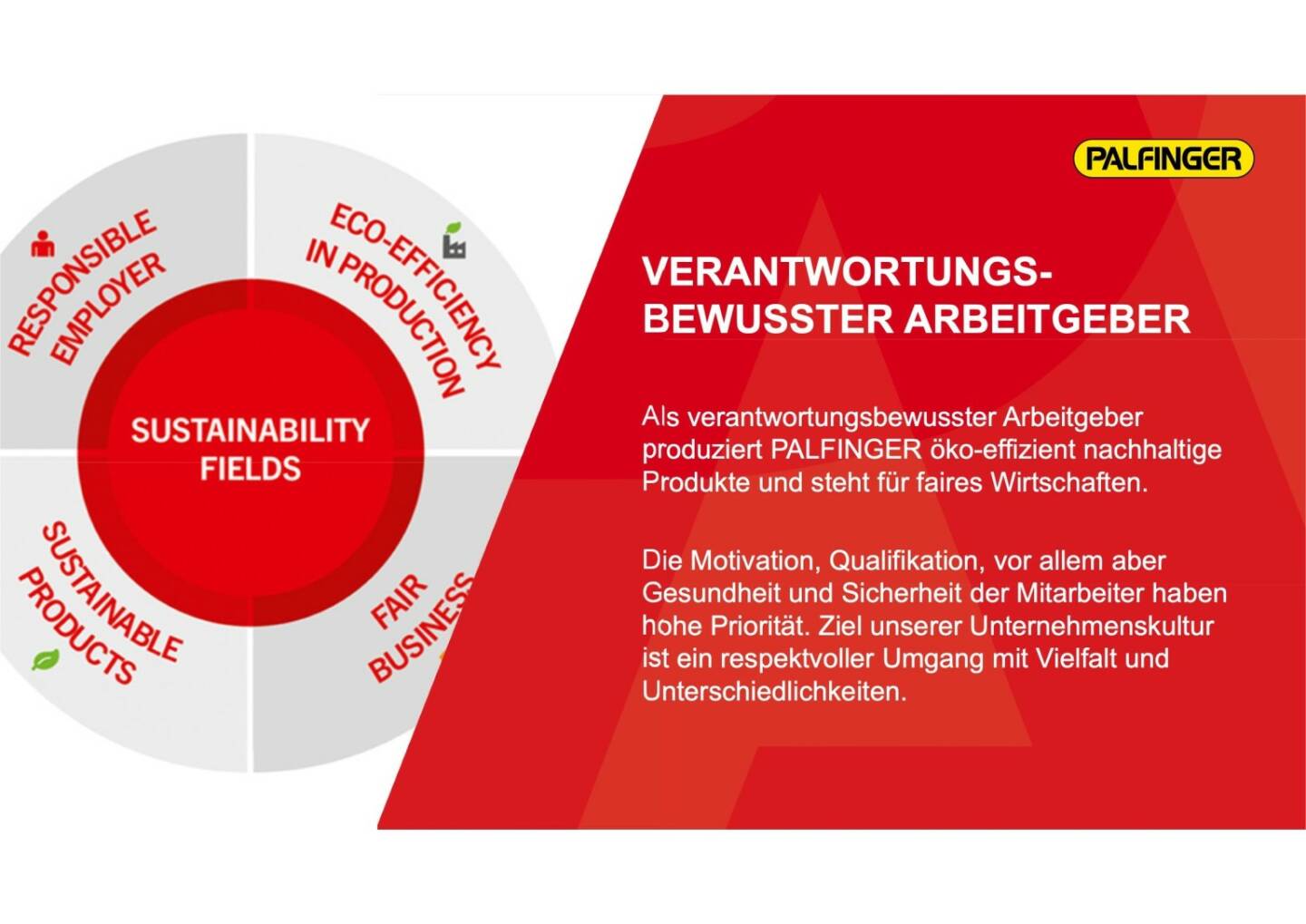 Palfinger - Verantwortungsbewusster Arbeitgeber