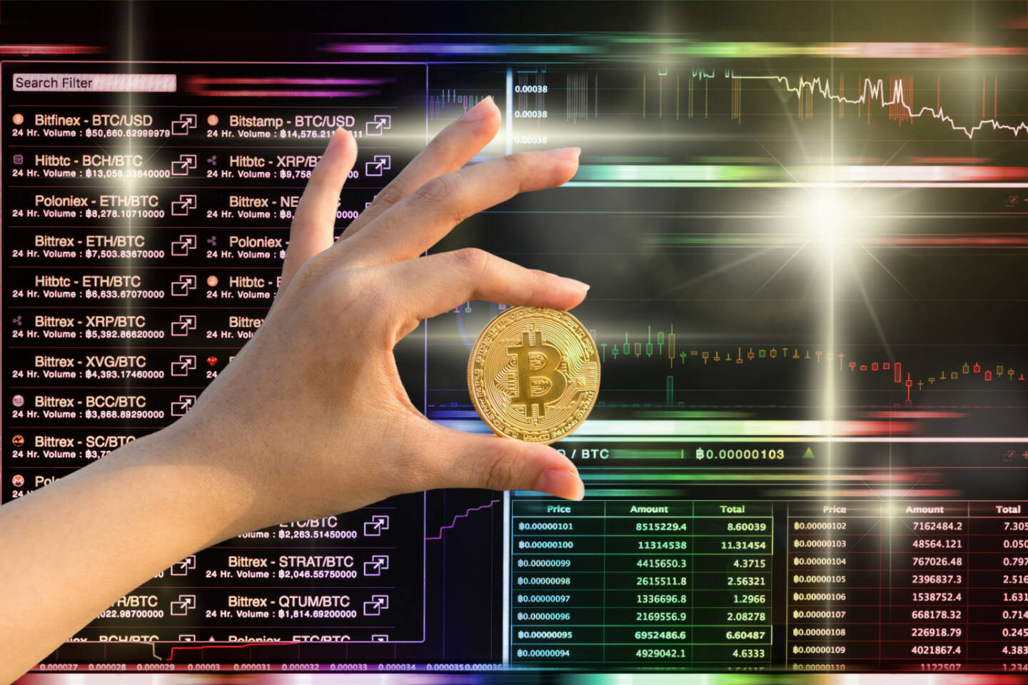Cryptocurrency, Bitcoin, Block chain, trading - https://de.depositphotos.com/195417806/stock-photo-closeup-hand-holding-bitcoin-cryptocurrency.html