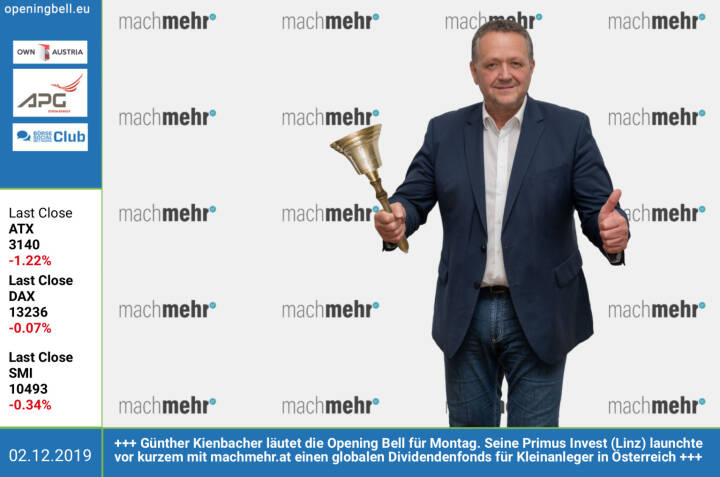Bester Dividendenfonds Bester Dividendenfonds