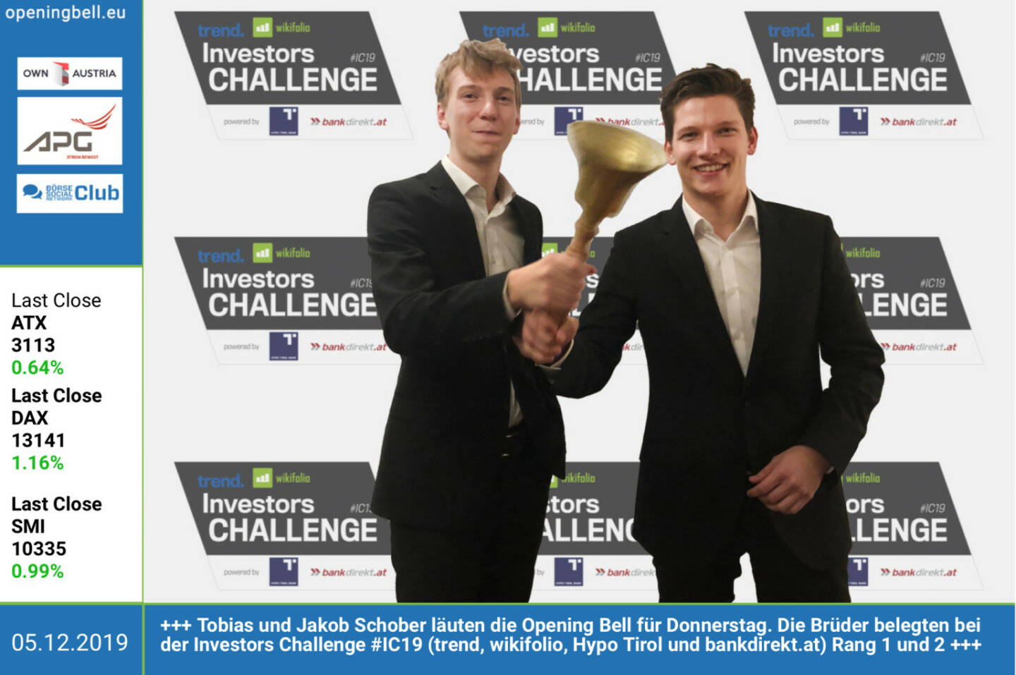 5 12.: Tobias und Jakob Schober läuten die Opening Bell für Donnerstag. Die Brüder belegten bei der Investors Challenge #IC19 (trend, wikifolio, Hypo Tirol und bankdirekt.at) Rang 1 und 2. Bilder:  https://photaq.com/page/index/3733/ , Siegerstory: https://www.trend.at/geld/investors-challenge-ic-stunde-sieger-11247776 