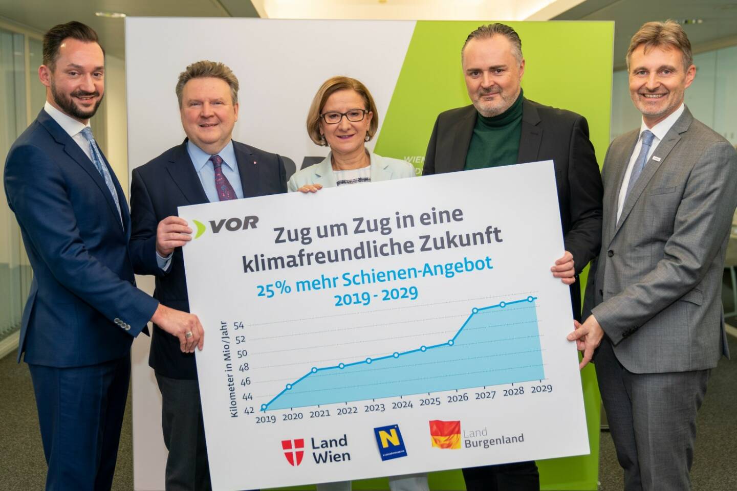 Verkehrsverbund Ost-Region (VOR) GmbH: Wien, Niederösterreich, Burgenland: die nächsten 15 Jahre auf Schiene; Länder der österreichischen Ostregion bekennen sich zu einer langfristigen Finanzierung und Planung des Schienenpersonennahverkehrs in der Ostregion; vlnr: VOR GF Thomas Bohrn, LH Bgm. Michael Ludwig; LH Johanna Mikl-Leitner; LH Hans Peter Doskozil, VOR GF Wolfgang Schroll; Fotocredit: Bollwein