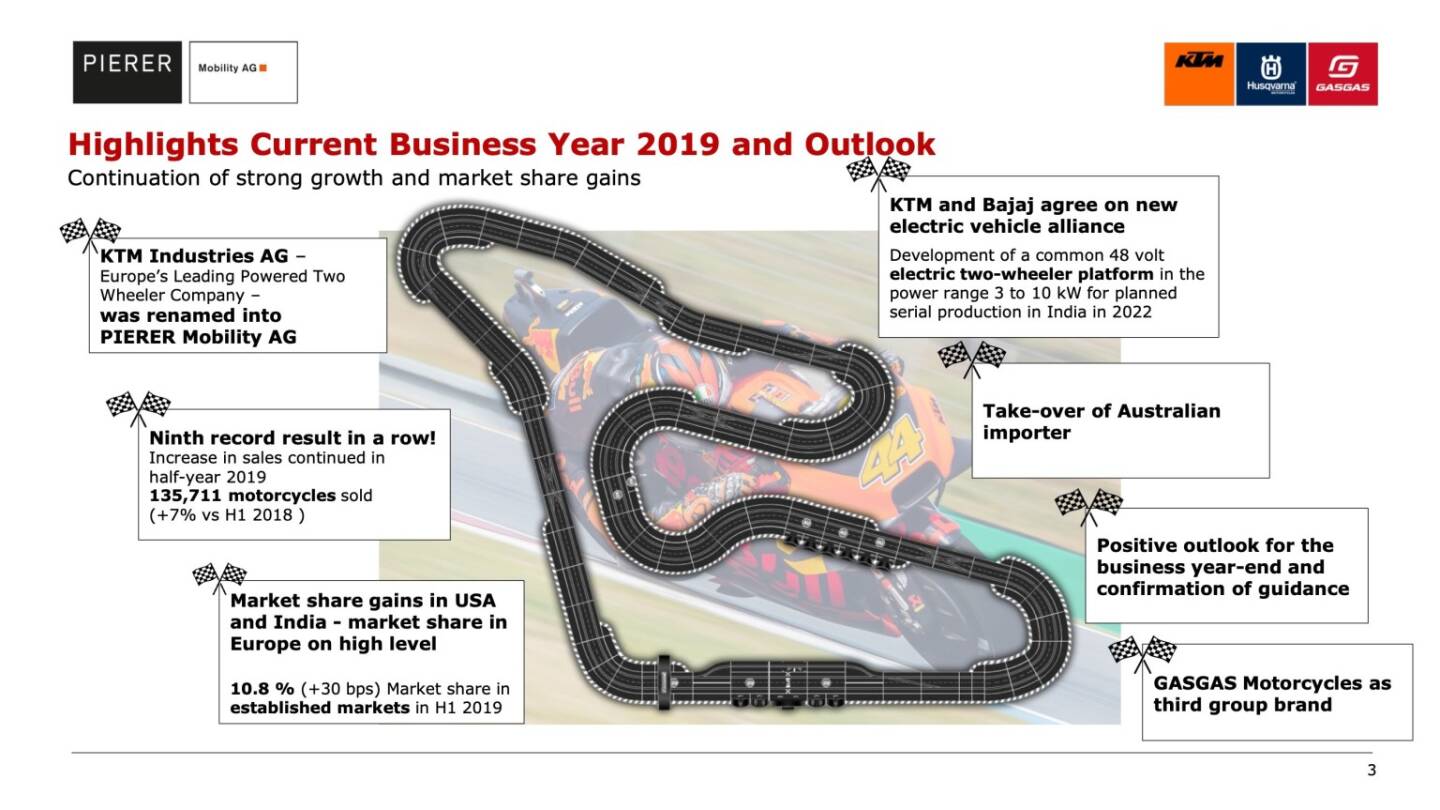 Highlights Current Business Year 2019 and Outlook