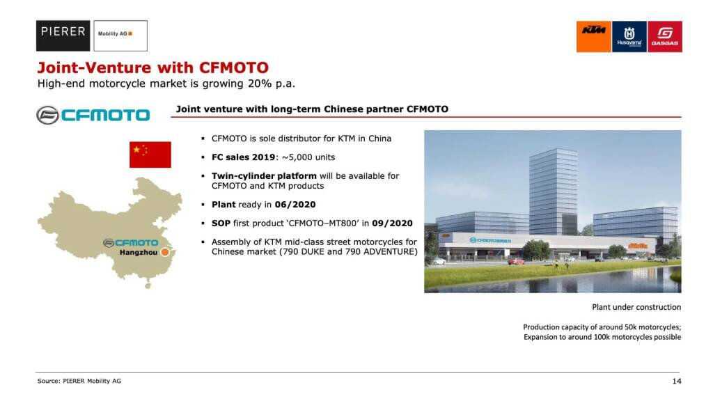 Joint-Venture with CFMOTO (10.01.2020) 