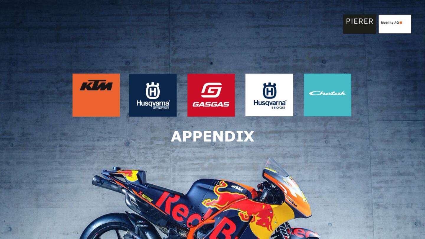 Appendix