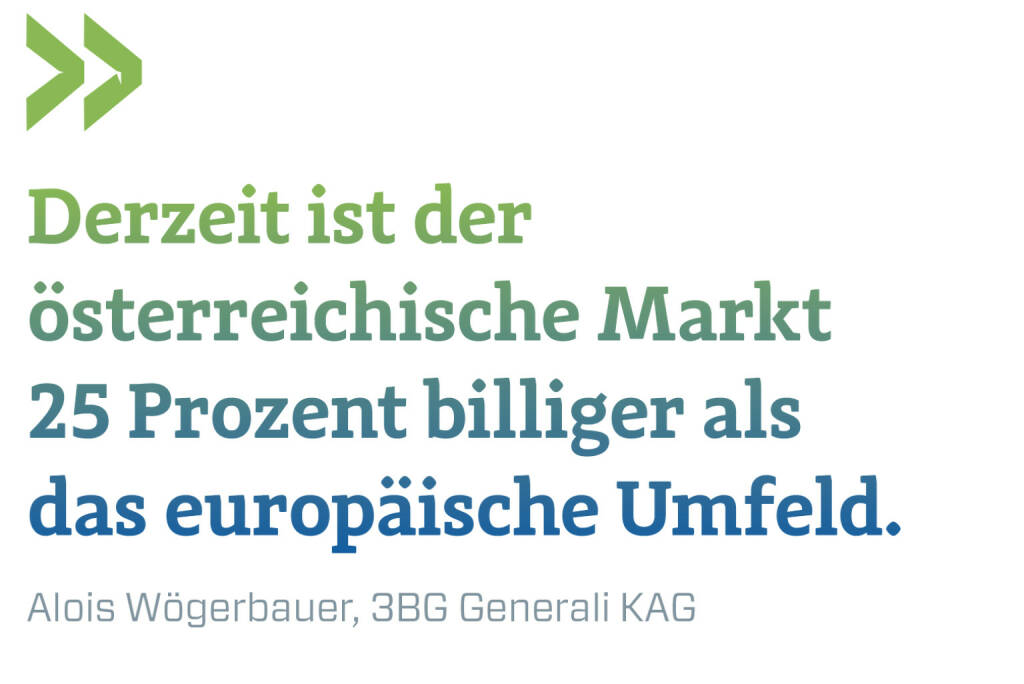 Derzeit ist der österreichische Markt 25 Prozent billiger als das europäische Umfeld.
Alois Wögerbauer, 3BG Generali KAG (23.01.2020) 