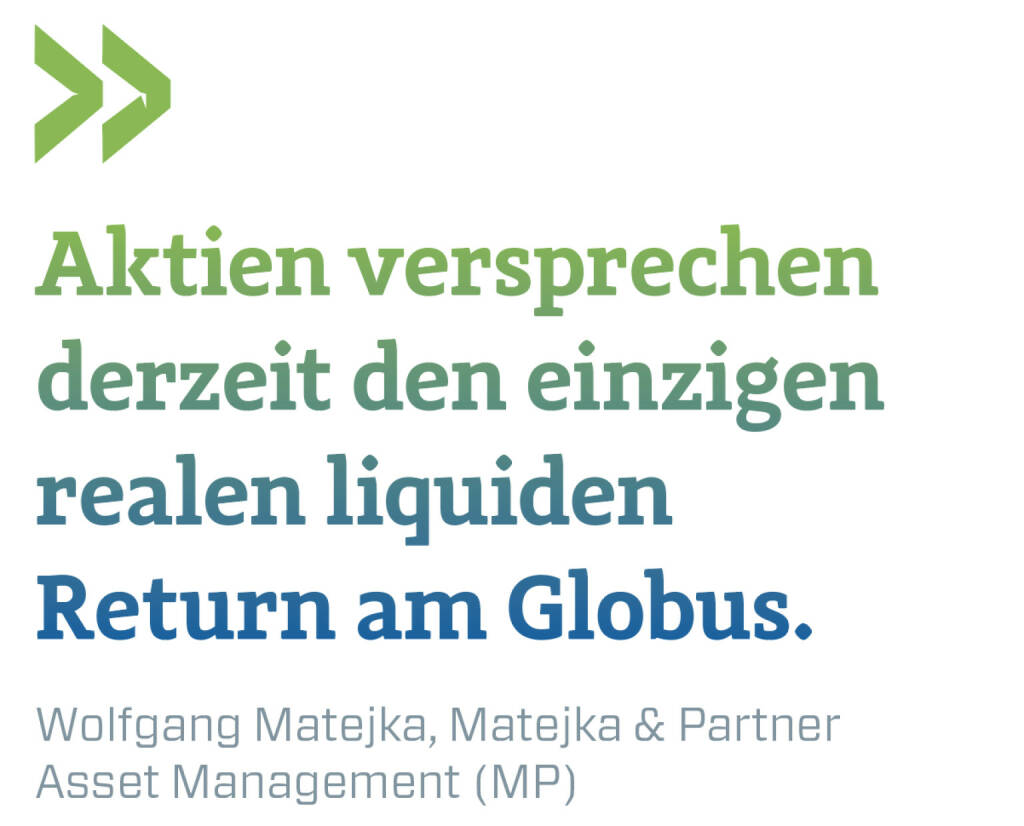 Aktien versprechen derzeit den einzigen realen liquiden Return am Globus.
Wolfgang Matejka, Matejka & Partner Asset Management (MP) (23.01.2020) 