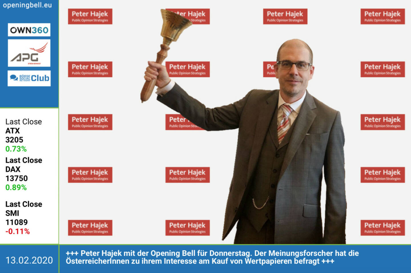 13.2.: Peter Hajek mit der Opening Bell für Donnerstag. Der Meinungsforscher hat die ÖsterreicherInnen zu ihrem Interesse am Kauf von Wertpapieren befragt. https://bit.ly/2Hg5oeq http://peterhajek.com