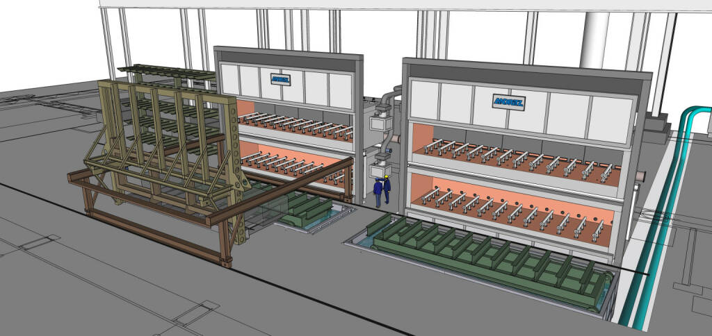 Andritz erhielt von SIJ Metal Ravne, Slowenien, den Auftrag zur Lieferung einer kompletten Wärmebehandlungsanlage, die zwei Andritz- Maerz®-Doppelkammeröfen, eine Chargiermaschine und Tauchabschreckbecken sowie ein Automatisierungssystem umfasst. Bild: Andritz, © Aussendung (27.02.2020) 