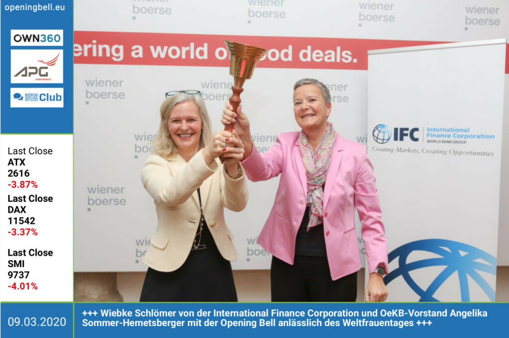 9.3.: Ring the Bell for Gender Equality hieß es heute an der Wiener Börse. Wiebke Schlömer von der International Finance Corporation und OeKB-Vorstand Angelika Sommer-Hemetsberger sprechen sich für mehr Chancengleichheit aus. Denn: Die Einbeziehung aller Geschlechter und Nationalitäten bringt ein besseres Arbeitsumfeld auf allen Ebenen, wie sie betonten www.ifc.org , www.oekb.at ,  www.wienerborse.at (09.03.2020) 