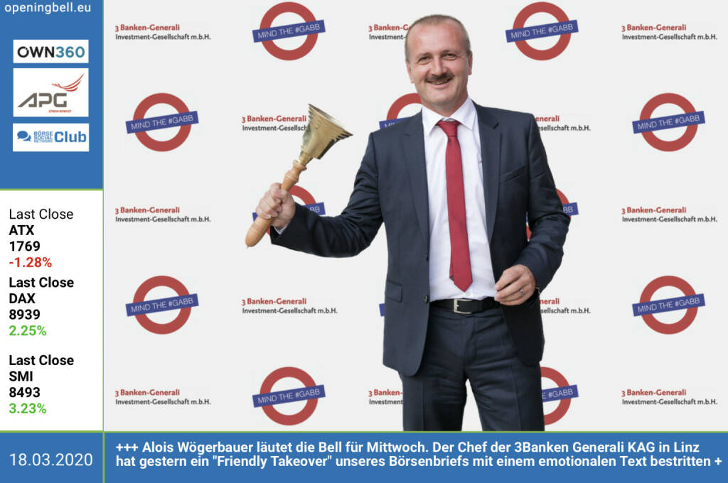 18.3.: Alois Wögerbauer läutet die Opening Bell für Mittwoch. Der Chef der 3Banken Generali KAG in Linz hat gestern ein Friendly Takeover unseres Börsenbriefs mit einem emotionalen Text bestritten https://www.boerse-social.com/2020/03/17/10_gedanken_in_zeiten_von_corona_alois_wogerbauer_alois_wogerbauer
 (18.03.2020)