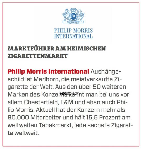 Philip Morris International - Marktführer am heimischen Zigarettenmarkt: Aushängeschild ist Marlboro, die meistverkaufte Zigarette der Welt. Aus den über 50 weiteren Marken des Konzerns kennt man bei uns vor allem Chesterfield, L&M und eben auch Philip Morris. Aktuell hat der Konzern mehr als 80.000 Mitarbeiter und hält 15,5 Prozent am weltweiten Tabakmarkt, jede sechste Zigarette weltweit. (24.03.2020) 