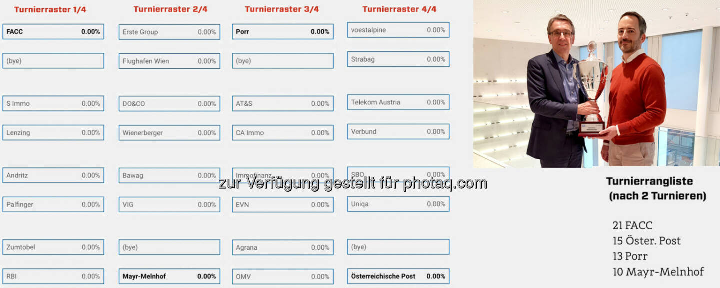 http://www.boerse-social.com/tournament 