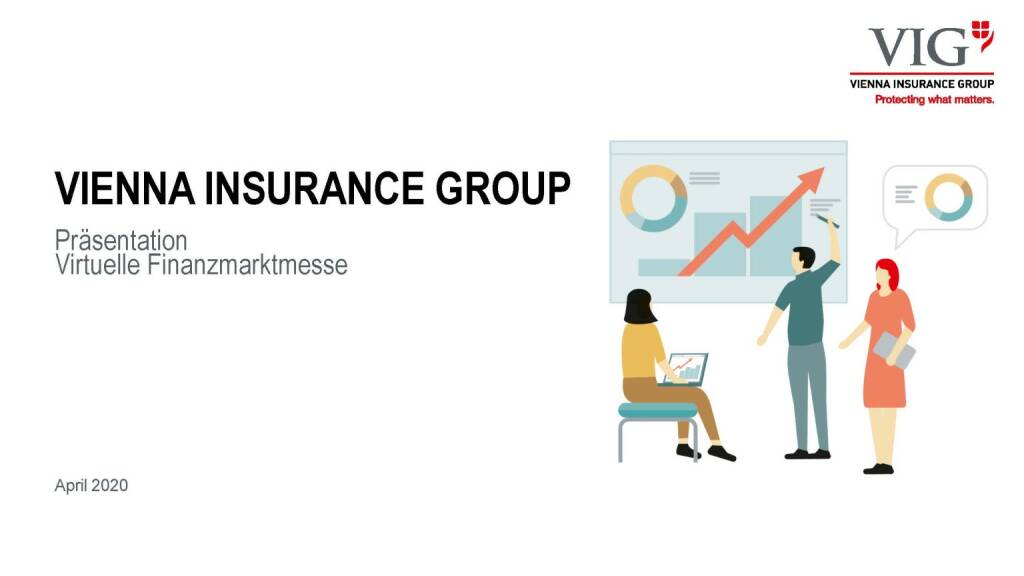 Vienna Insurance Group - Präsentation (15.04.2020) 