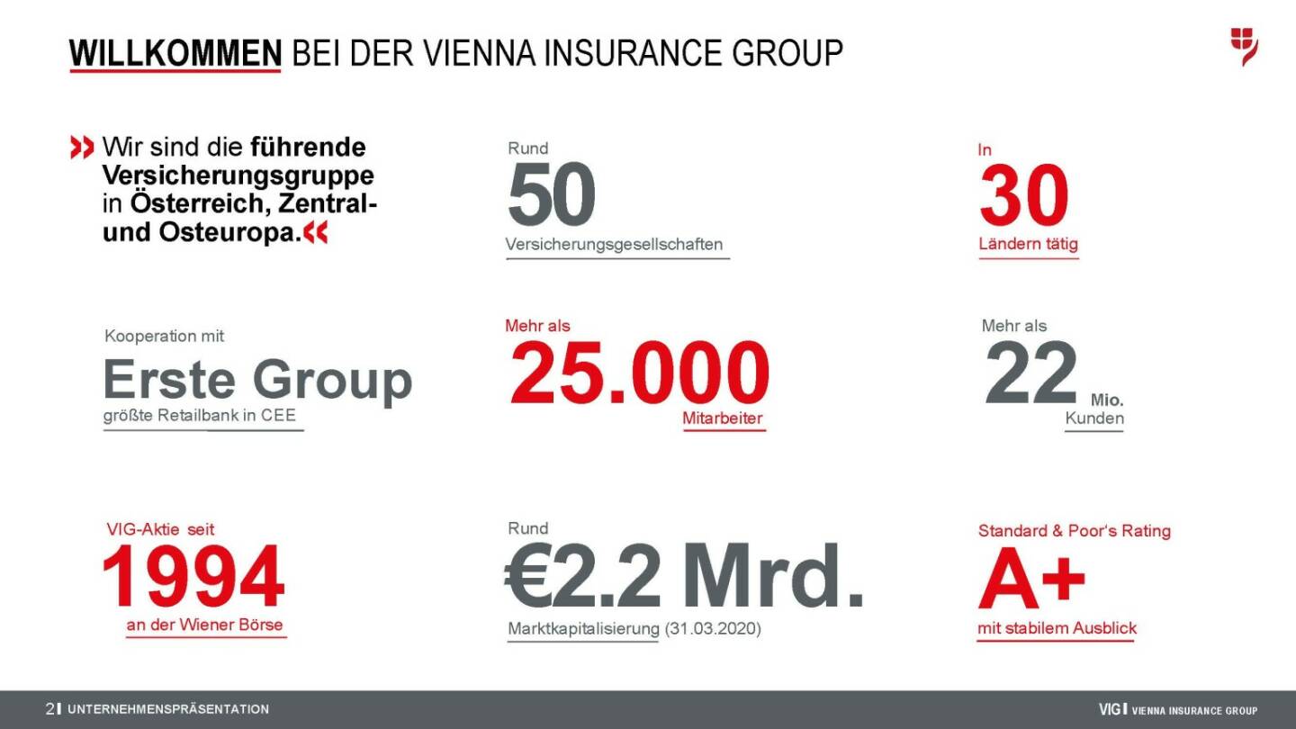 Vienna Insurance Group - Willkommen