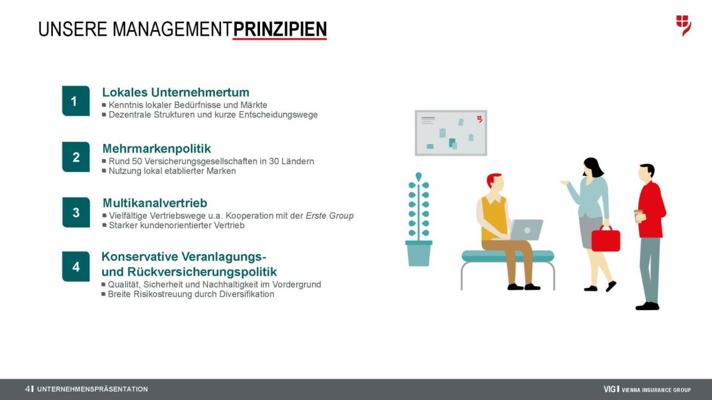 Vienna Insurance Group - Managementprinzipien