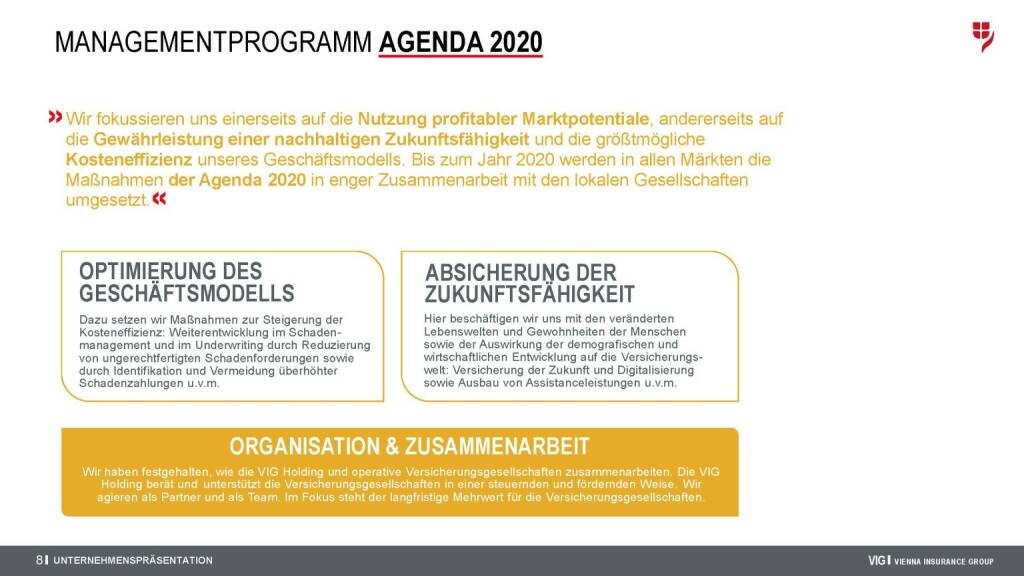 Vienna Insurance Group - Agenda 2020 (15.04.2020) 