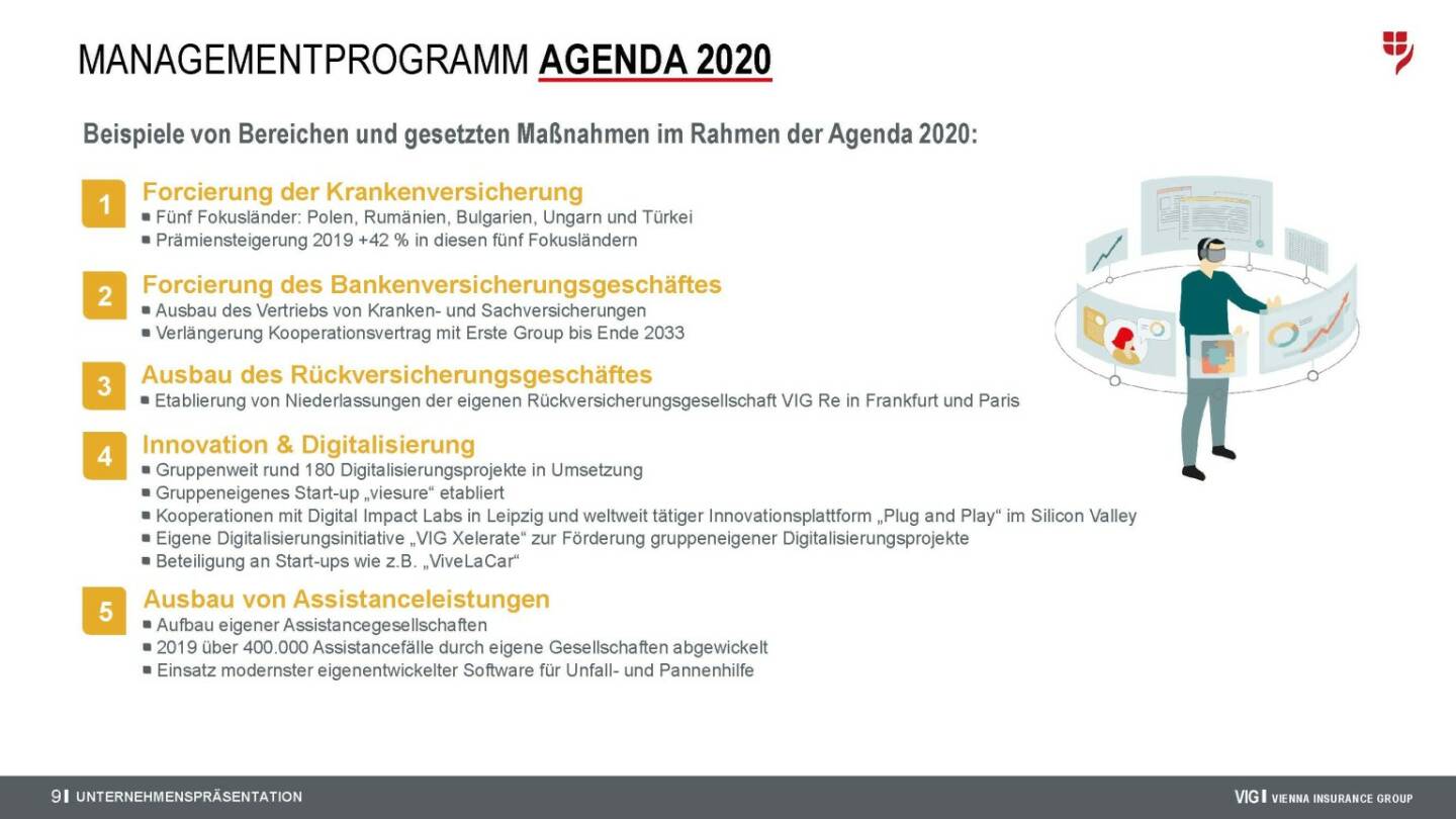 Vienna Insurance Group - Agenda 2020