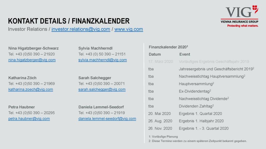 Vienna Insurance Group - Kontakt/Finanzkalender (15.04.2020) 