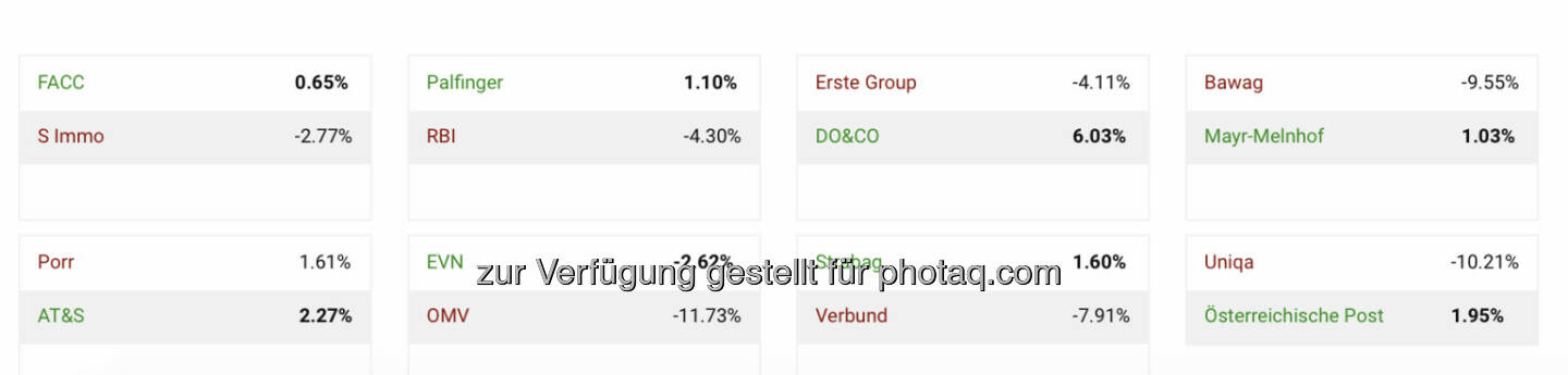 http://www.boerse-social.com/tournament