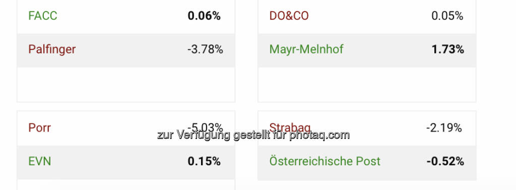 http://www.boerse-social.com/tournament (22.04.2020) 