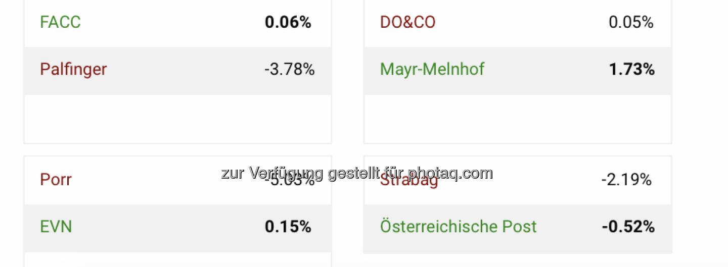 http://www.boerse-social.com/tournament