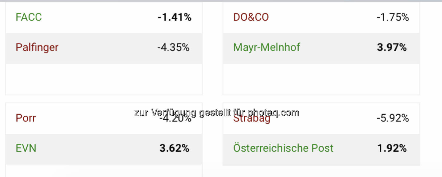 http://www.boerse-social.com/tournament