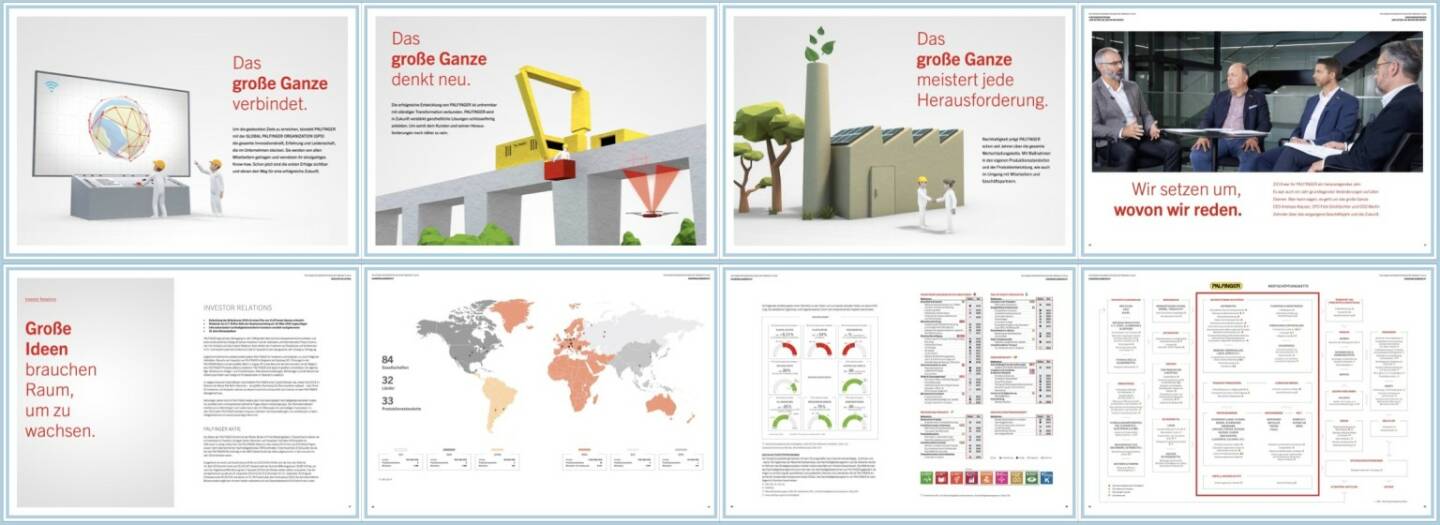 Palfinger Geschäftsbericht 2019 - Alle Details und zum Report unter https://boerse-social.com/companyreports/2020/214344/palfinger_geschaftsbericht_2019