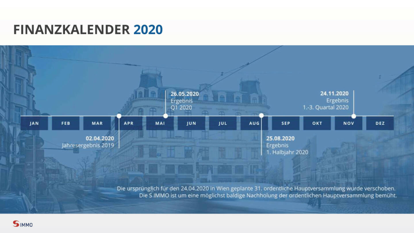 S Immo - Finanzkalender 2020