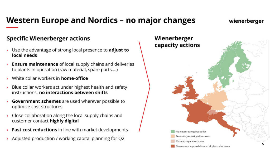 Wienerberger - Western Europe and Nordics – no major changes (29.04.2020) 