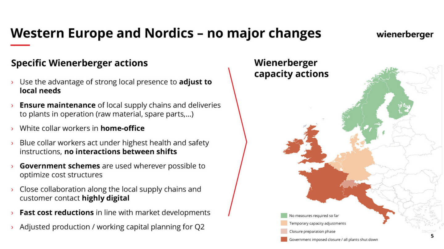 Wienerberger - Western Europe and Nordics – no major changes