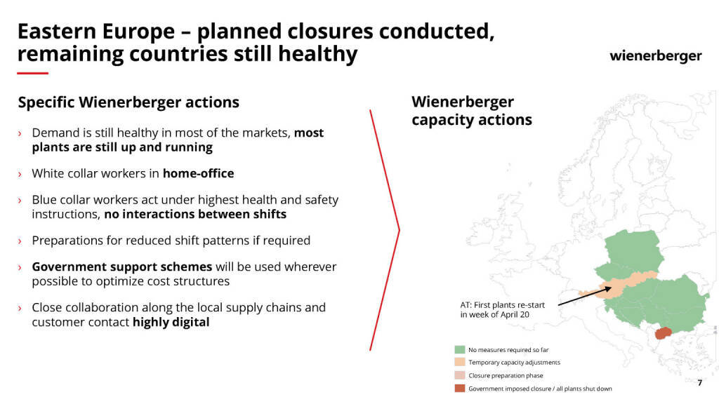 Wienerberger - Eastern Europe – planned closures conducted, remaining countries still healthy (29.04.2020) 