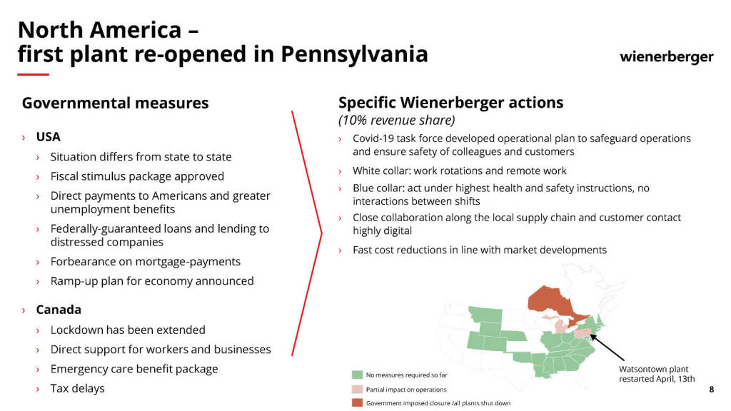 Wienerberger - North America – first plant re-opened in Pennsylvania (29.04.2020) 