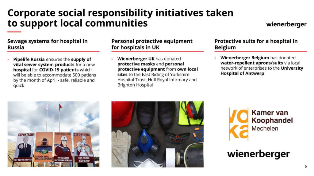 Wienerberger - Corporate social responsibility initiatives taken to support local communities (29.04.2020) 