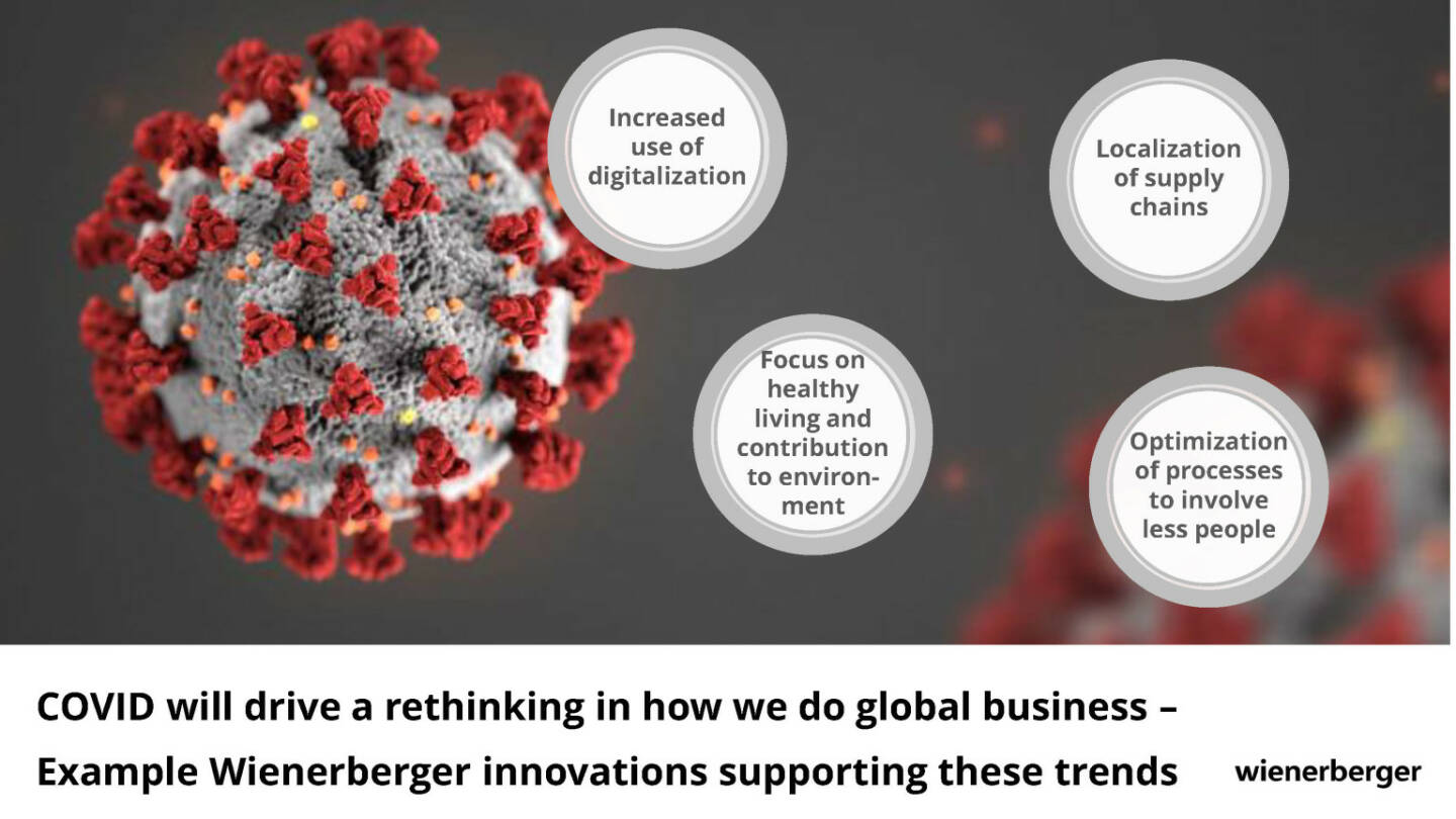 Wienerberger - COVID will drive a rethinking in how we do global business