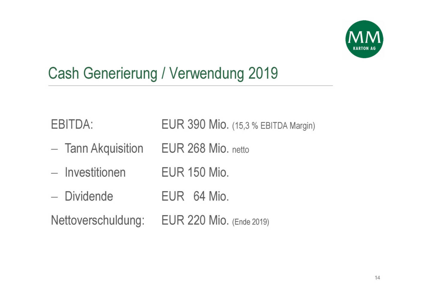 Mayr-Melnhof - Cash Generierung / Verwendung 2019