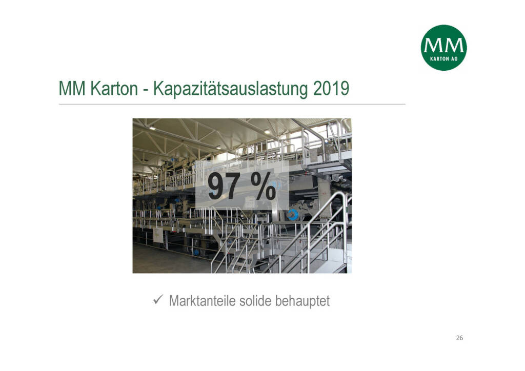 Mayr-Melnhof - MM Karton - Kapazitätsauslastung 2019 (05.05.2020) 