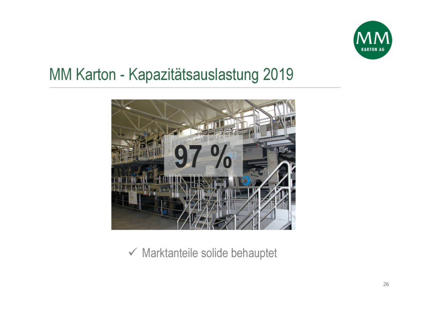 Mayr-Melnhof - MM Karton - Kapazitätsauslastung 2019