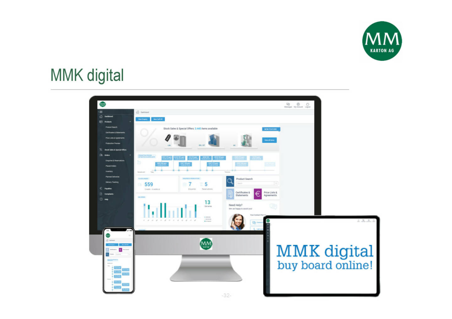 Mayr-Melnhof - MMK digital