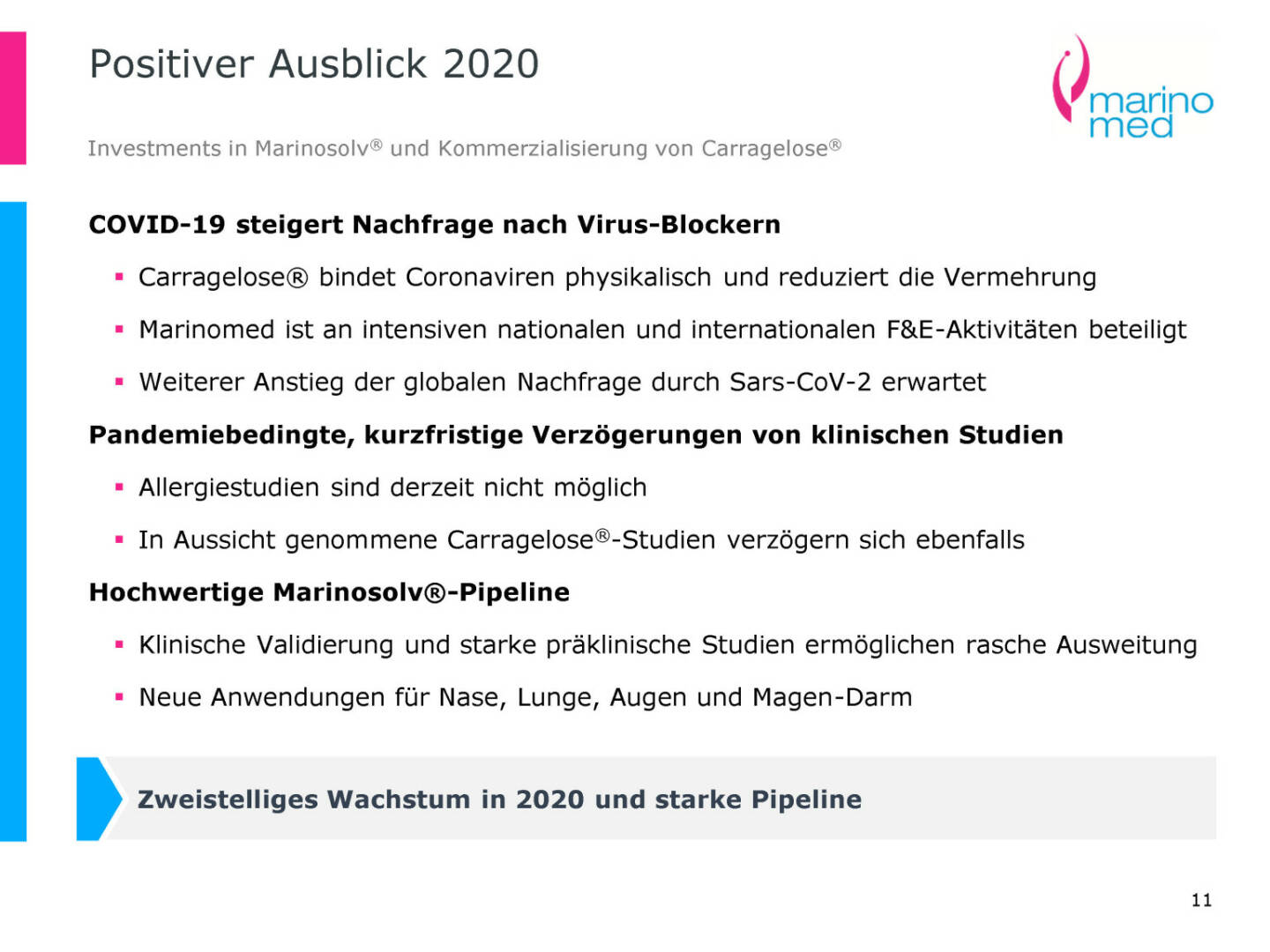 Marinomed - Positiver Ausblick 2020