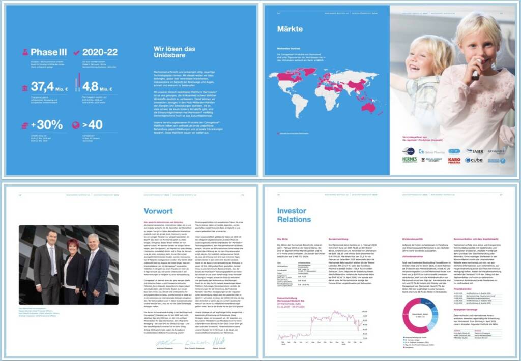 Marinomed Geschäftsbericht 2019 - Alle Details und zum Report unter https://boerse-social.com/companyreports/2020/214351/marinomed_geschaftsbericht_2019 (06.05.2020) 